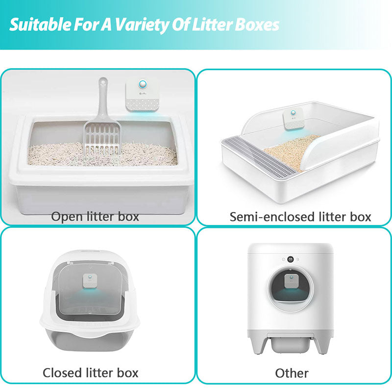 Diagram showing smart cat odor purifier compatibility with open, semi-enclosed and closed litter boxes - Shopszara