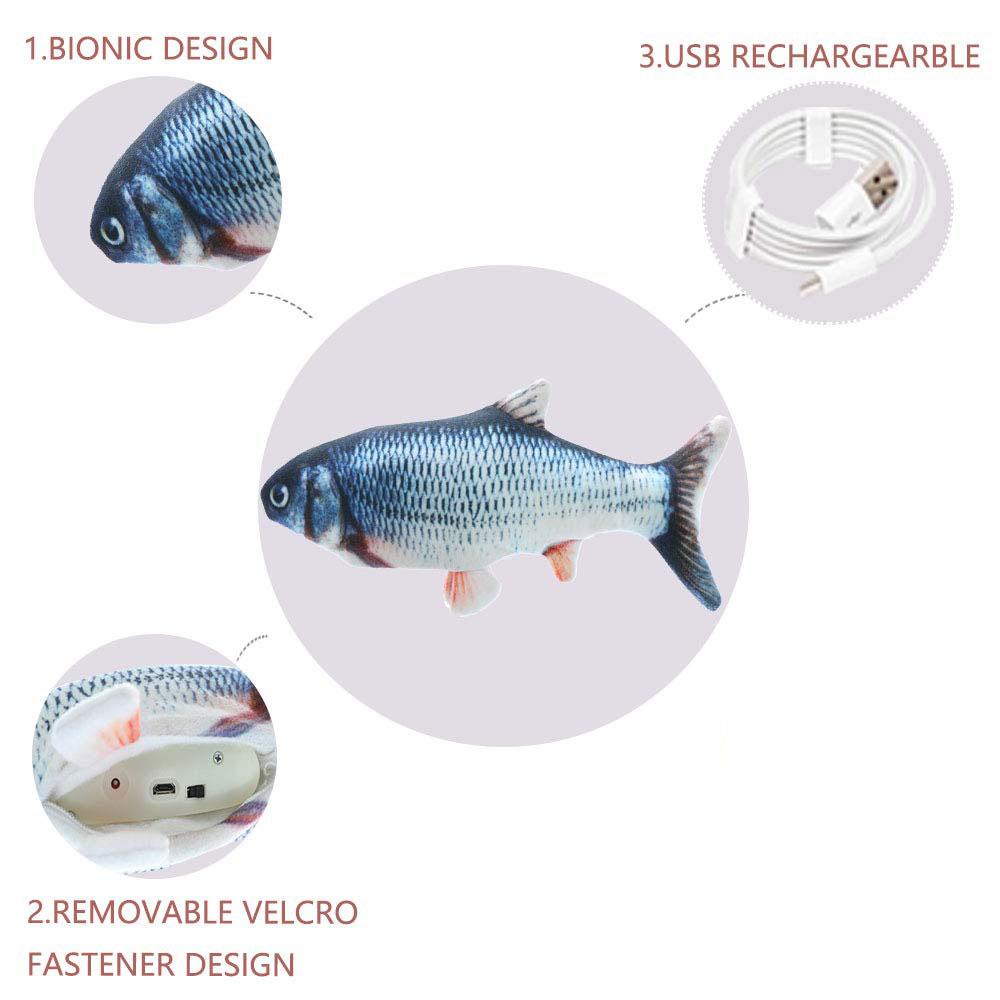 Infographic showing bionic design, USB rechargeable and removable velcro fastener features - Shopszara